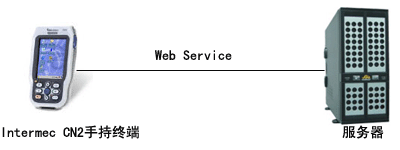 博天堂(918.com)官网-918博天堂,让你更杰出