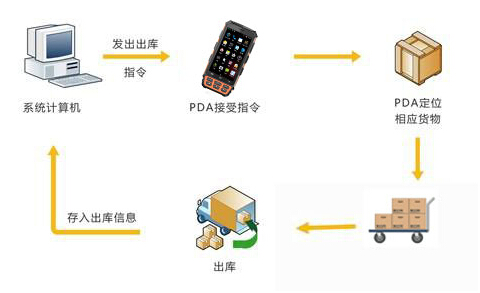 博天堂(918.com)官网-918博天堂,让你更杰出