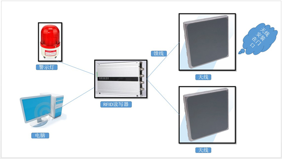 博天堂(918.com)官网-918博天堂,让你更杰出