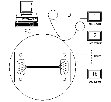 博天堂(918.com)官网-918博天堂,让你更杰出