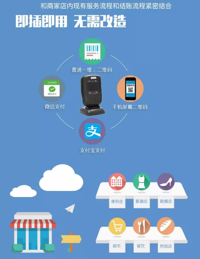 博天堂(918.com)官网-918博天堂,让你更杰出