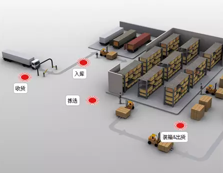 博天堂(918.com)官网-918博天堂,让你更杰出