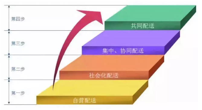 博天堂(918.com)官网-918博天堂,让你更杰出