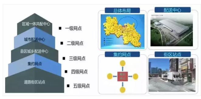 博天堂(918.com)官网-918博天堂,让你更杰出
