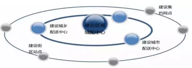 博天堂(918.com)官网-918博天堂,让你更杰出