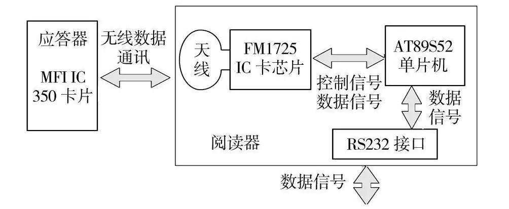 博天堂(918.com)官网-918博天堂,让你更杰出