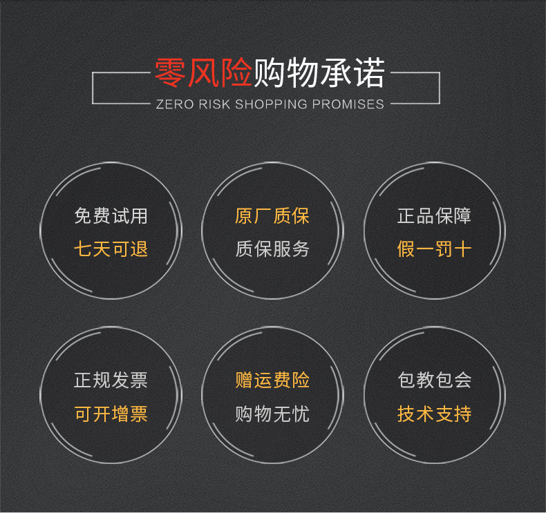 采办 1981i 扫描枪提供的服务