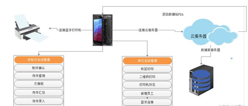 博天堂(918.com)官网-918博天堂,让你更杰出