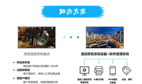 博天堂(918.com)官网-918博天堂,让你更杰出