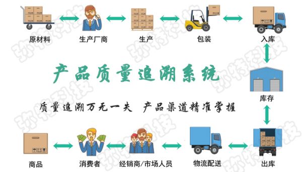 博天堂(918.com)官网-918博天堂,让你更杰出