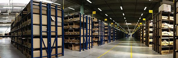 库存治理解决规划