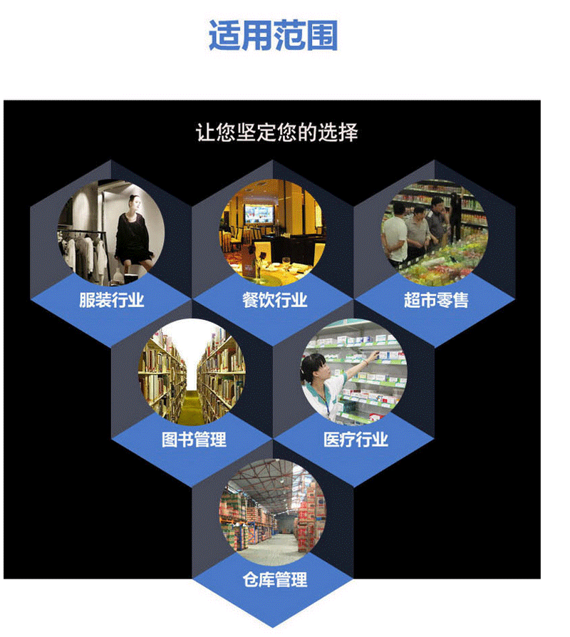 PDA扫船埠条形码扫描利用场景介绍