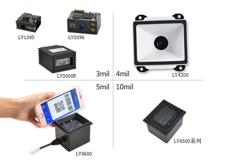 扫描快率快、识读精度高的二维码？