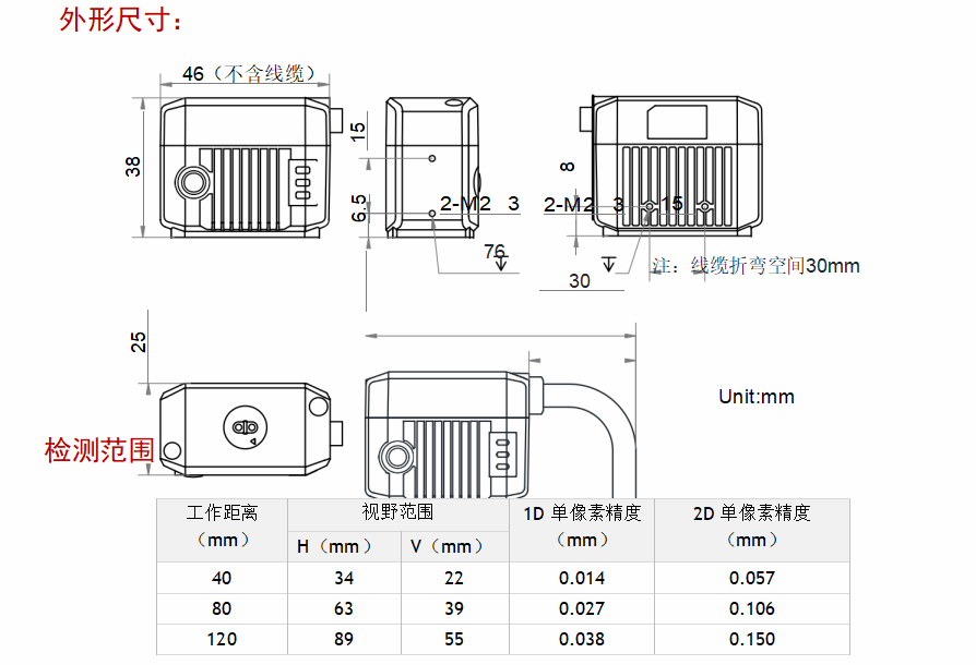 ？礛V-RD716-2智能读码器尺寸图