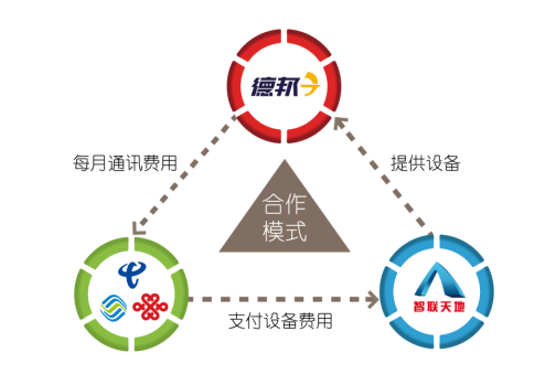 博天堂(918.com)官网-918博天堂,让你更杰出